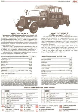 1/35 Typ 2,5-32 KzS 8, германский легкий пожарный автомобиль (ICM 35403), сборная модель