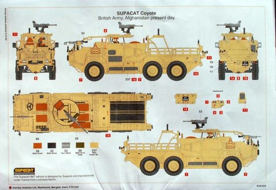 1/48 Supacat Coyote, Operation Herrick Afghanistan (Airfix 06302) сборная масштабная модель