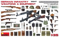 1/35 Немецкое пехотное оружие и снаряжение, сборное пластиковое (MiniArt 35247)
