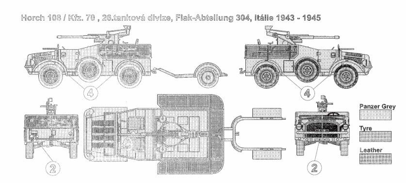 1/72 Автомобиль Horch 108 Kfz.70 с зенитной пушкой 20mm Flak 30 (MAC Distribution 72057), сборная модель