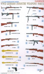 1/35 WW II German infantry weapons (part 2)
