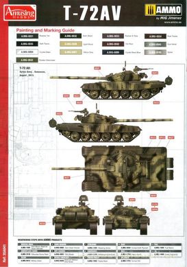 1/35 Т-72АВ основний бойовий танк, модель з інтер'єром (Amusing Hobby 35A041), збірна модель