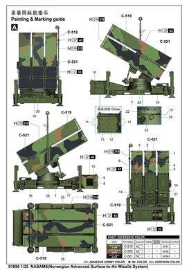 1/35 NASAMS зенітний ракетний комплекс, пускова установка (Trumpeter 01096), збірна модель