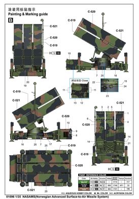 1/35 NASAMS зенитный ракетный комплекс, пусковая установка (Trumpeter 01096), сборная модель