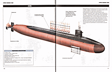 Книга "Подводные лодки и глубоководные аппараты. Иллюстрированная энциклопедия" Джеффри Толл