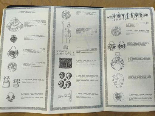 Карта "Київ Х-ХІІІ століття"