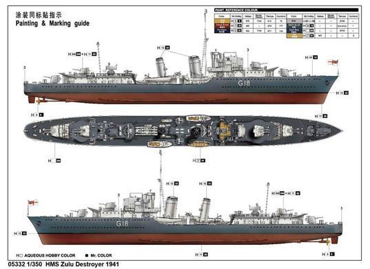 1/350 HMS Zulu образца 1941 года, эскадренный миноносец (Trumpeter 05332) сборная модель