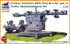 German Telemeter KDO Mod.40 w/Sd.Ah 52 (Kommandogerat 40) 1:35