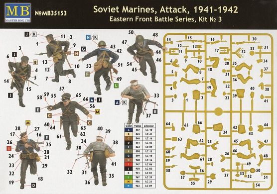 1/35 Радянські морські піхотинці в атаці, Східний фронт 1941-42 років, 5 фігур (Master Box 35153), збірні пластикові