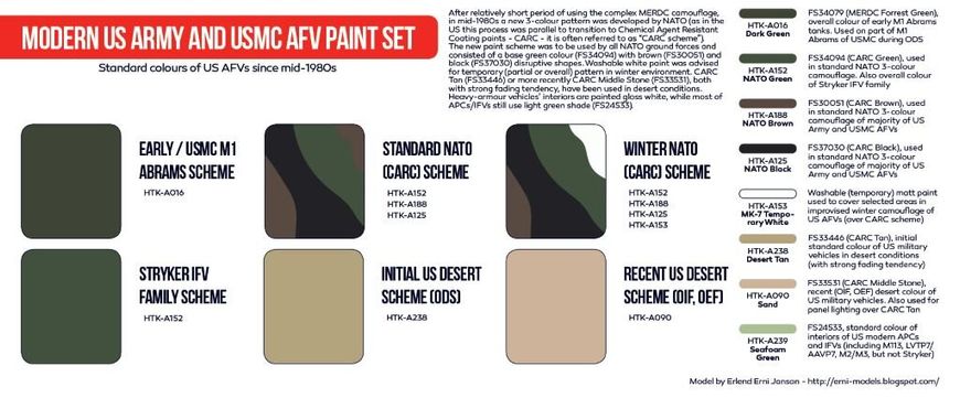 Набор красок Modern US Army and USMC AFV, 8 штук (Red Line) Hataka AS-67