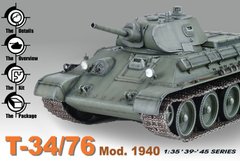 Т-34/76 мод.1940 года 1:35