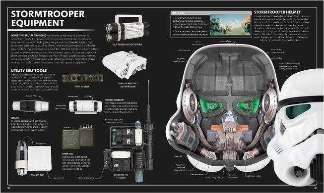 Книга "Star Wars. The Complete Visual Dictionary". Велика візуальна енциклопедія "Зоряні Війни" (українською мовою)