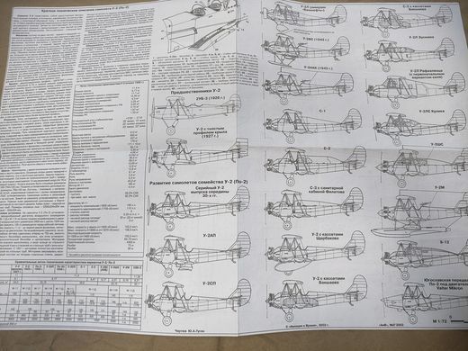 Журнал "Авиация и время" 5/2002. Самолет По-2 в рубрике "Монография"