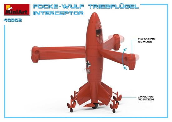 1/35 Focke-Wulf Triebflugel германский перехватчик, серия "What if..." (MiniArt 40002), сборная модель