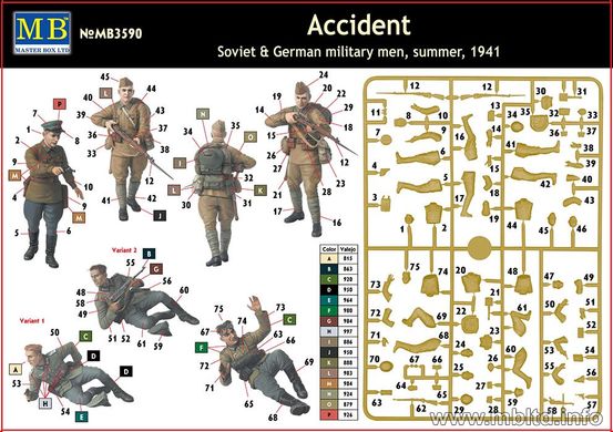 1/35 "Авария", советские и германские солдаты, лето 1941 год (5 фигур) (Master Box 3590)