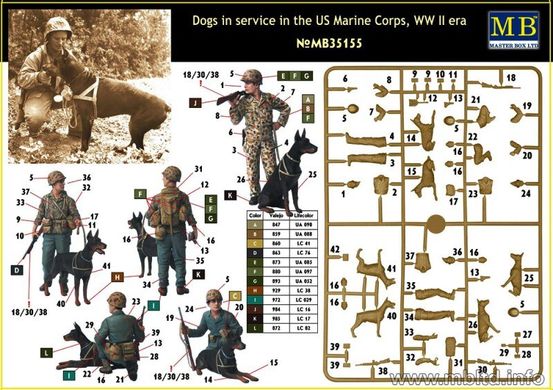 1/35 Собаки на службе в морской пехоте США, ВМВ (Master Box 35155)