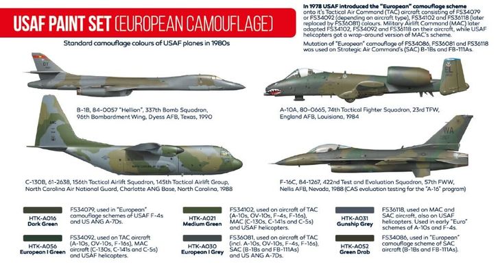Набор красок USAF European Camouflage 1980&#39;s, 6 шт (Red Line) Hataka AS-10