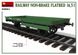 1/35 Залізнична безгальмівна платформа 16.5 тонн (Miniart 39004), збірна модель