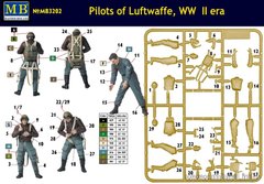 1/32 Пилоты Люфтваффе Pilots of Luftwaffe, WW II era, 3 фигуры (Master Box 3202)