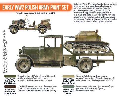 Набор красок Early WW2 Polish Army AFV, 4 штуки (Orange Line) Hataka CS-11