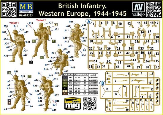 1/35 Британська піхота, Західна Європа 1944-45 років, 5 фігур (Master Box 3585), збірні пластикові
