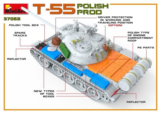 1/35 Танк Т-55 польской сборки (Miniart 37068), сборная модель