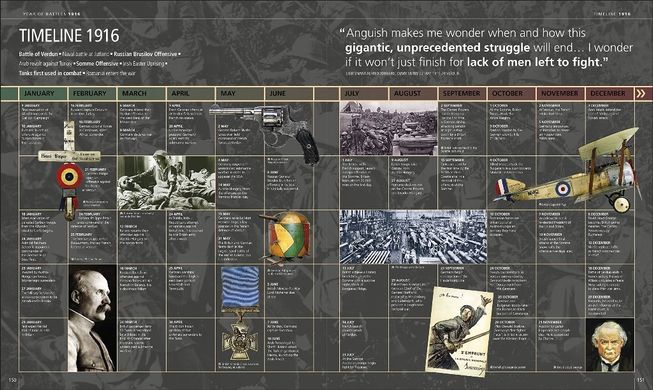 Книга "World War I. The Definitive Visual History" Richard Overy (на английском языке)