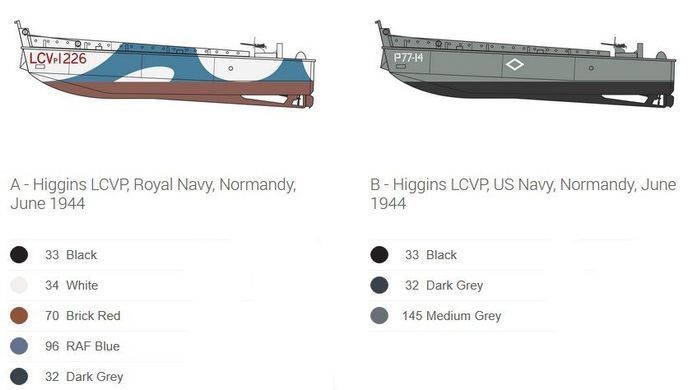 1/72 Higgins LCVP десантное судно (Airfix A02340), сборная модель