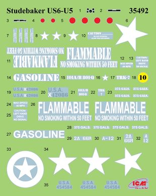1/35 Studebaker US6-U5 американський бензовоз (ICM 35492), збірна модель