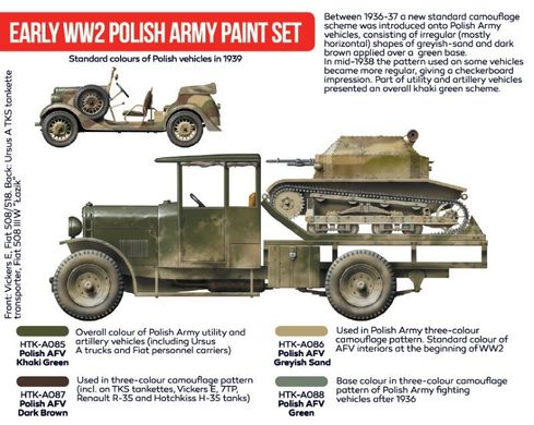 Набор красок Early WW2 Polish Army AFV, 4 штуки (Red Line) Hataka AS-11