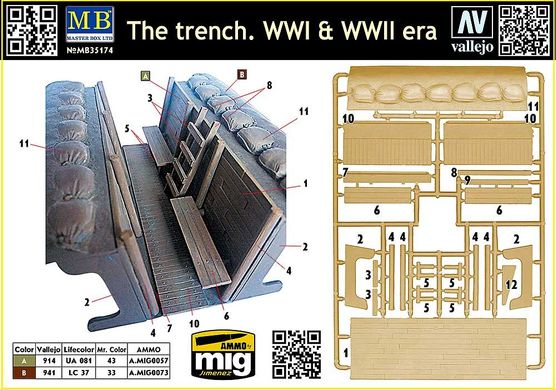 1/35 Окоп, Первая и Вторая мировая война (Master Box 35174 The Trench), сборный пластиковый