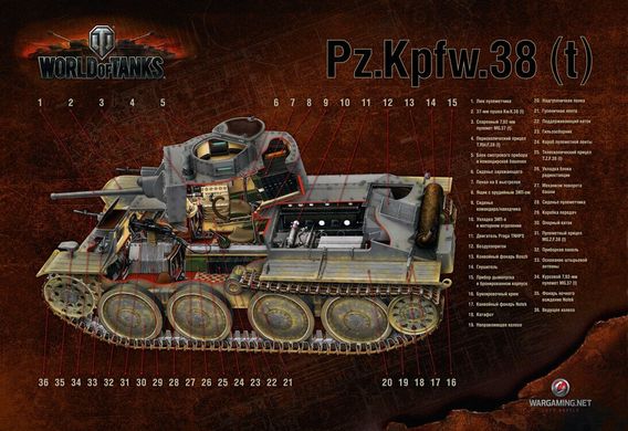 (рос.) Книга "Panzerkampfwagen 38(t). Конструирование и производство" Калинин А.
