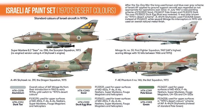 Набор красок Israeli AF 1970&#39;s desert colours, 6 штук (Orange Line) Hataka CS-12