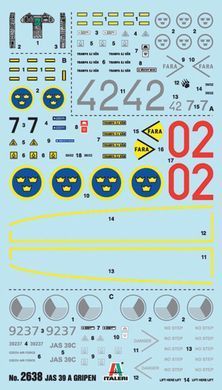 1/48 JAS 39 A Gripen шведський винищувач (Italeri 2638) збірна модель