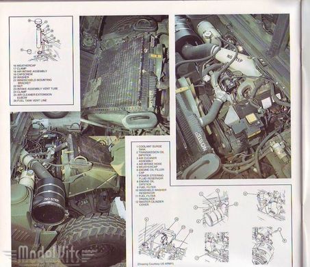 Монография "M998 HMMWV Hummer and derivatives. WarMachines #7. Military photo file" Verlinden Publications (на английском языке)