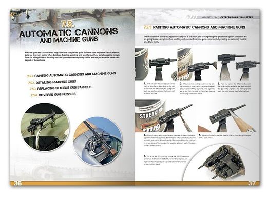 Encyclopedia of Aircraft Modelling #5: FINAL STEPS (Eng) Ammo by Mig A.MIG-6054