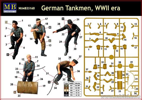 1/35 Германские танкисты, ВМВ (Master Box 35160)