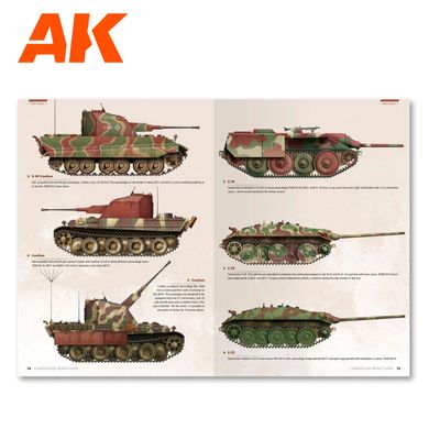 Книга "1945 German Colors. Camouflage Profile Guide" (на английском языке)