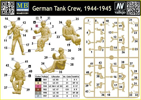 1/35 Германские танкисты 1944-45 гг., 5 фигур (Master Box 35201), сборные пластиковые