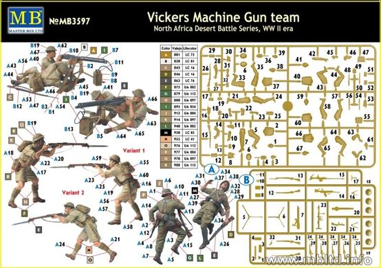 1/35 Пулемет Vickers с расчетом, Северная Африка, ВМВ (Master Box 3597)