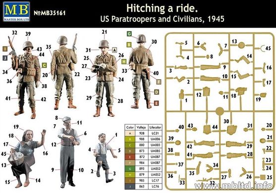 1/35 Набор фигур "Hitching a ride". US Paratroopers and Civilians, 1945 (Master Box 35161)