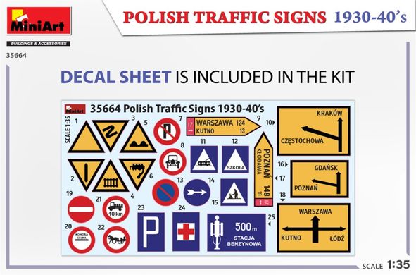 1/35 Польські дорожні знаки 1930-40 років, збірні пластикові (Miniart 35664)