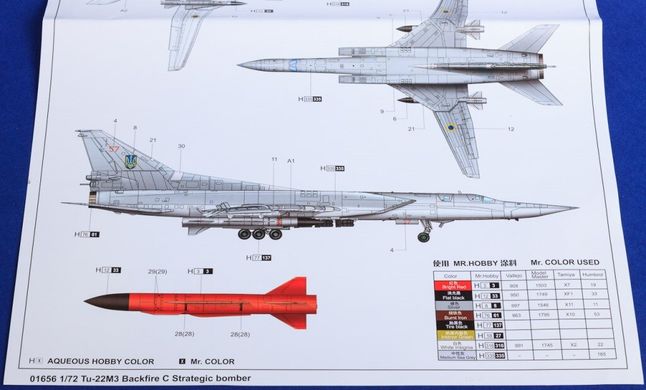 1/72 Туполєв Ту-22М3 стратегічний бомбардувальник (Trumpeter 01656), збірна модель