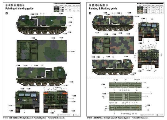 1/35 M270/A1 Finland/Netherlands РСЗО (Trumpeter 01047) сборная модель