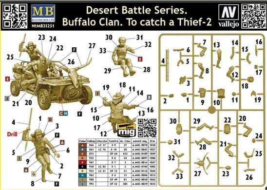 1/35 Набір "Buffalo Clan. To catch a thief 2", серія Desert Battle Series, 4 фігури та багі (Master Box 35251), збірні пластикові