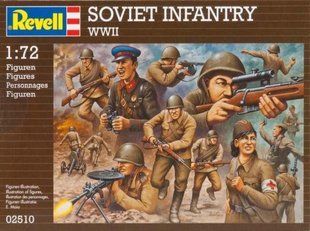 1/72 Советская пехота (Revell 02510)