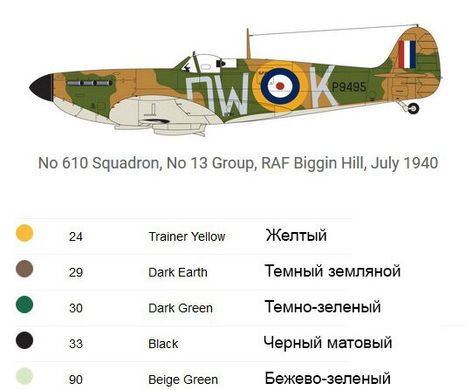 1/72 Supermarine Spitfire Mk.IA + клей + фарба + пензлик (Airfix 55100) збірна модель