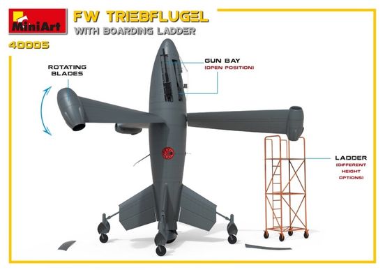 1/35 Focke-Wulf Triebflugel з драбиною, серія "What if..." (Miniart 40005), збірна модель