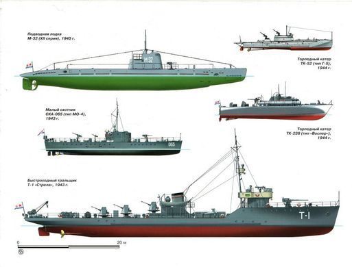 Журнал Морская Кампания № 3/2009 "Корабли Второй мировой войны. Военно-морской флот СССР"