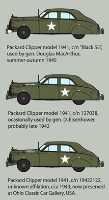 1/35 Packard Clipper образца 1941 года, американский штабной автомобиль (Roden 815), сборная модель